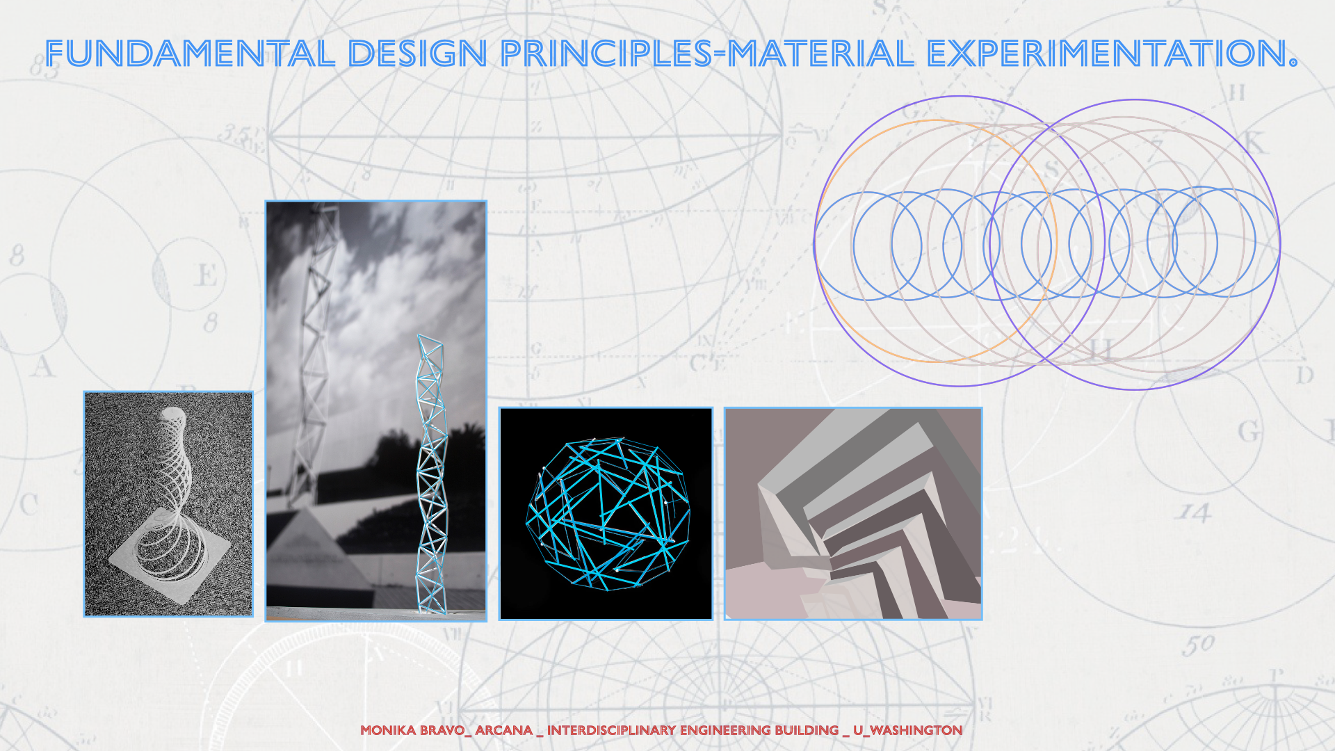 ARCANA — Design Process 10