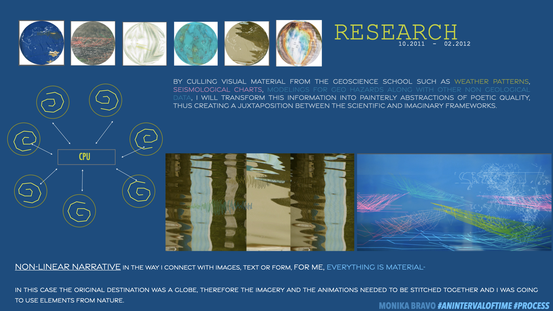 AN INTERVAL OF TIME — Design Process 02